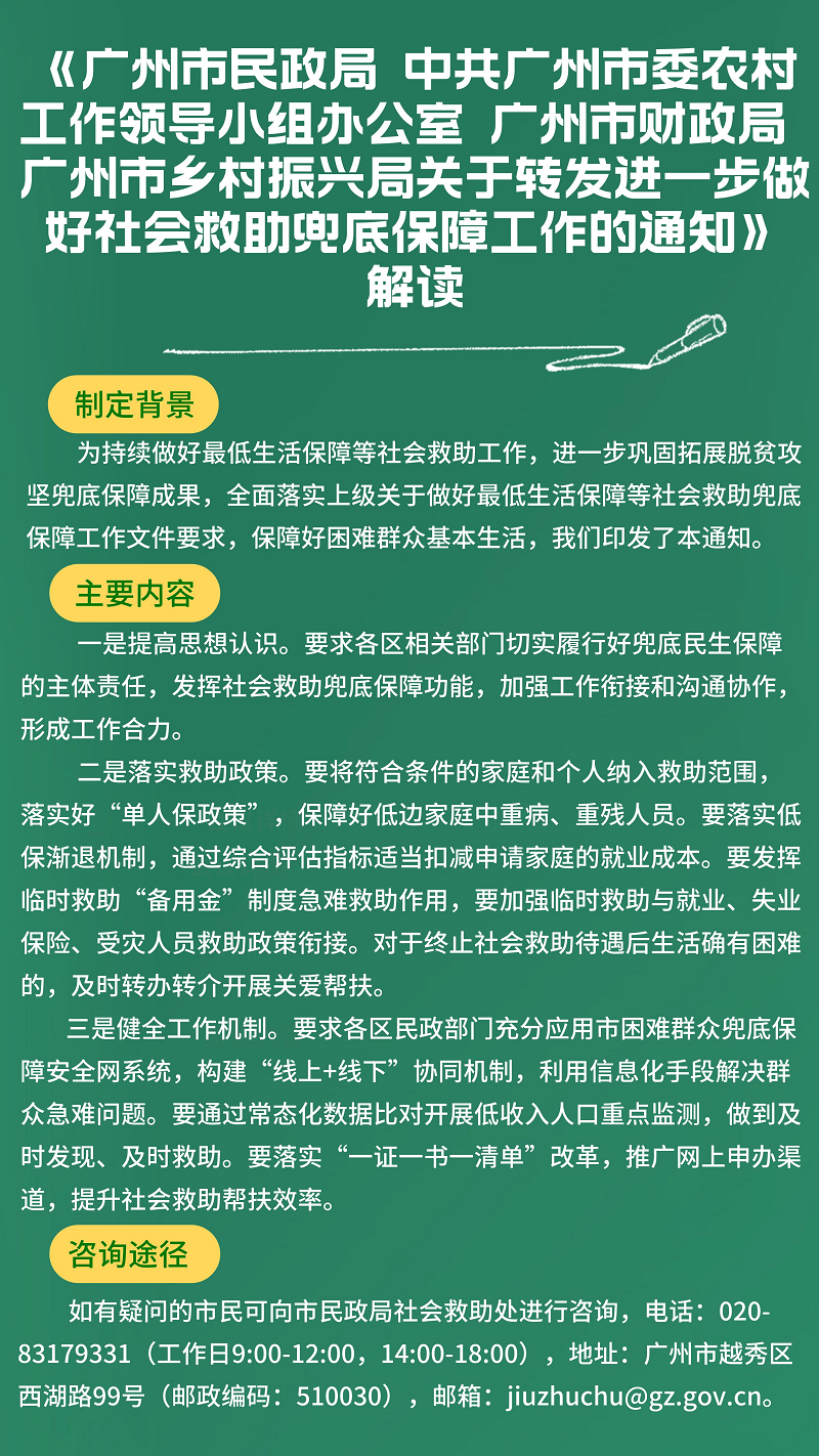 【一图读懂】《av天堂
 中共广州市委农村工作领导小组办公室 广州市财政局 广州市乡村振兴局关于转发进一步做好社会救助兜底保障工作的通知》.png