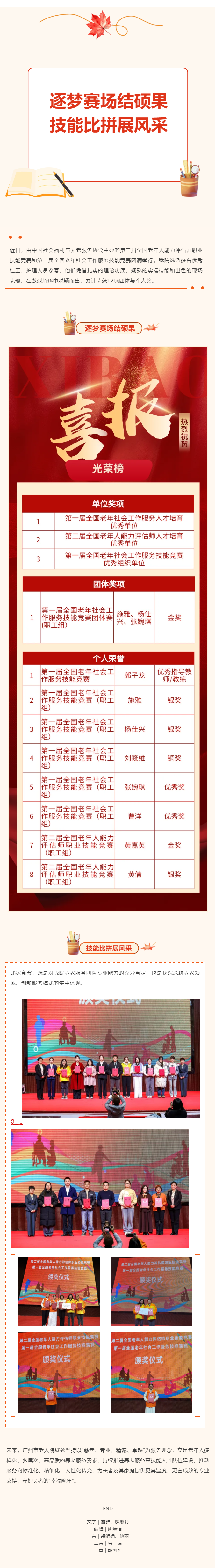 喜报！闪耀全国养老服务技能赛场，双赛斩获12项殊荣_.png