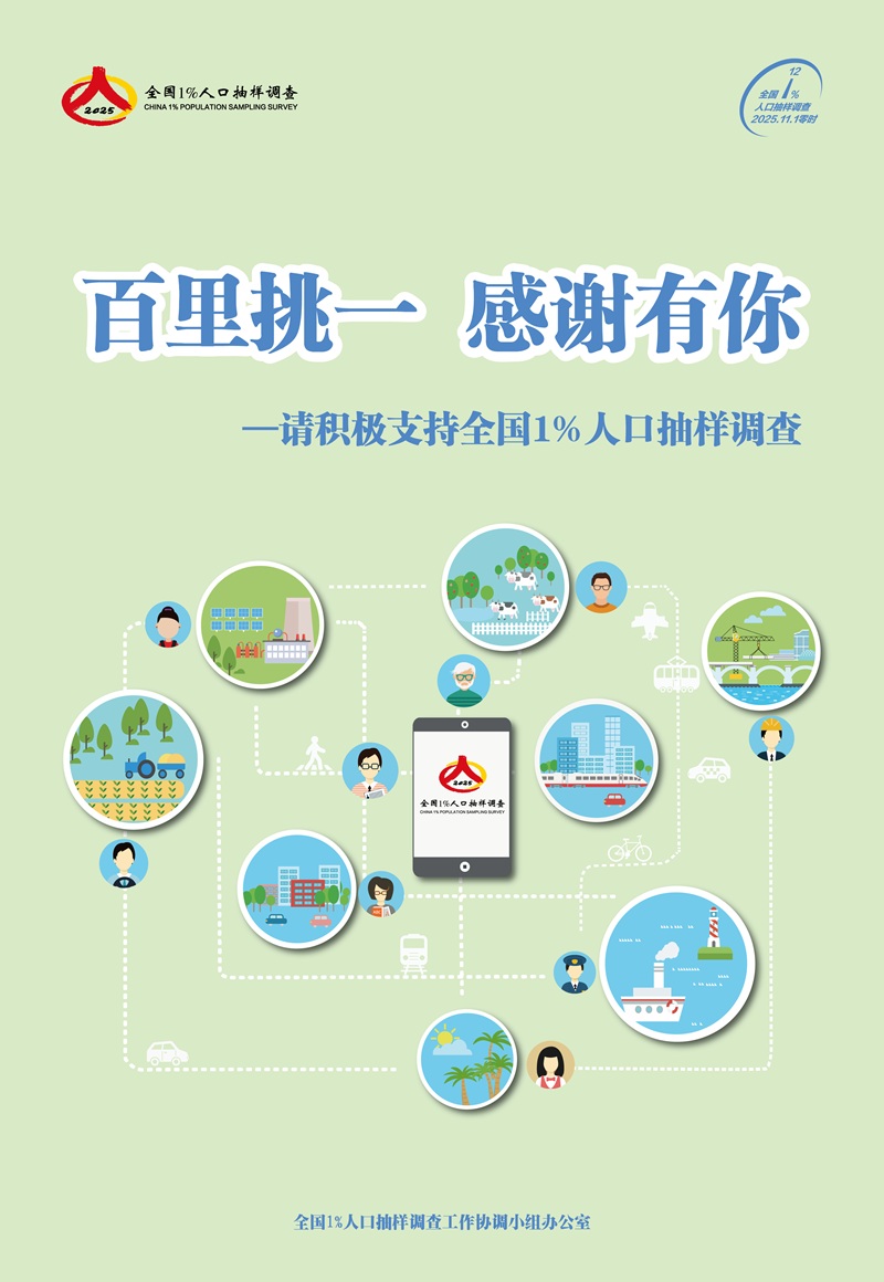 人口调查利国利家百里挑一感谢有你1.jpg
